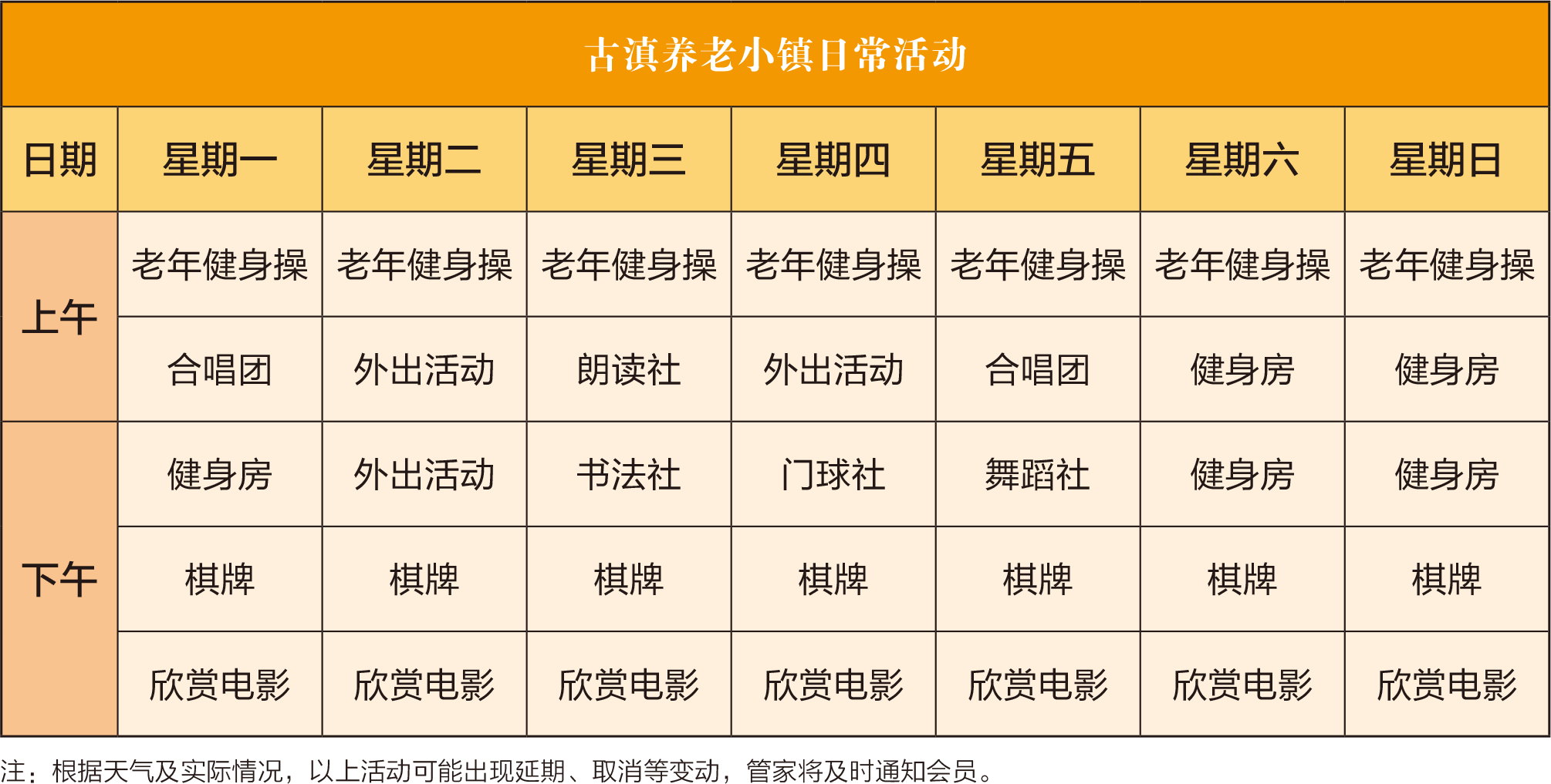 日常活动.png