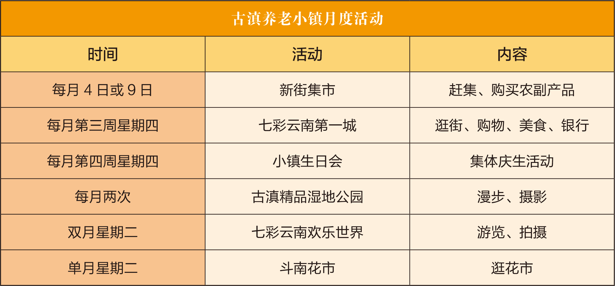 月度活动.png